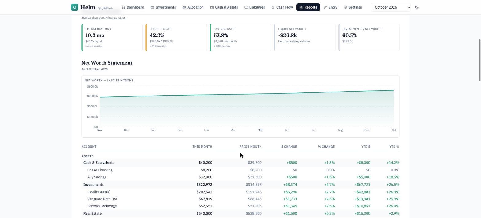 Helm monthly net worth statement