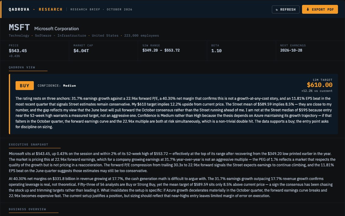 Qadrova Research brief on Microsoft: Buy rating, $610 target and the reasoning