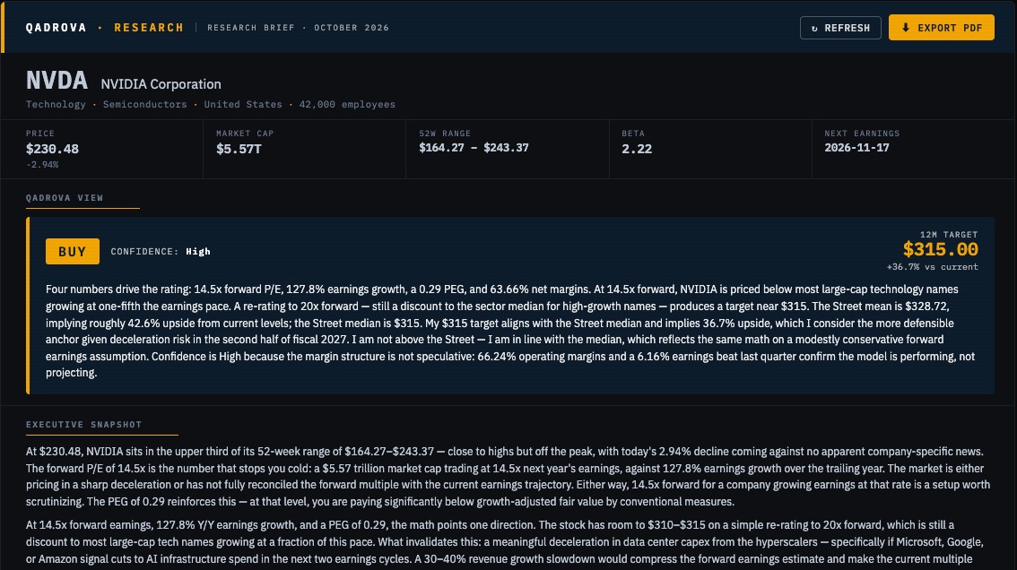 Qadrova Research brief on NVIDIA: Buy rating, $315 target and the reasoning